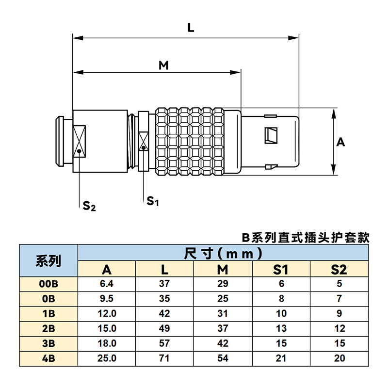 B直式插頭護套款.png